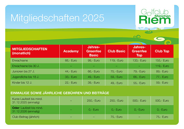 Preisliste Mitgliedschaften 2025