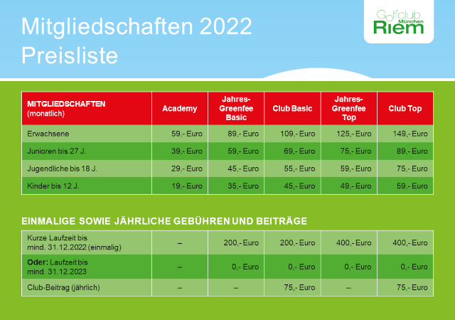 Mitgliedschaften im Golfclub München-Riem
